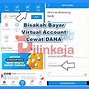 No Virtual Account Dana Itu Apa